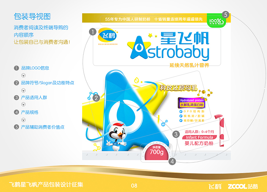 星飞帆rebrand for young