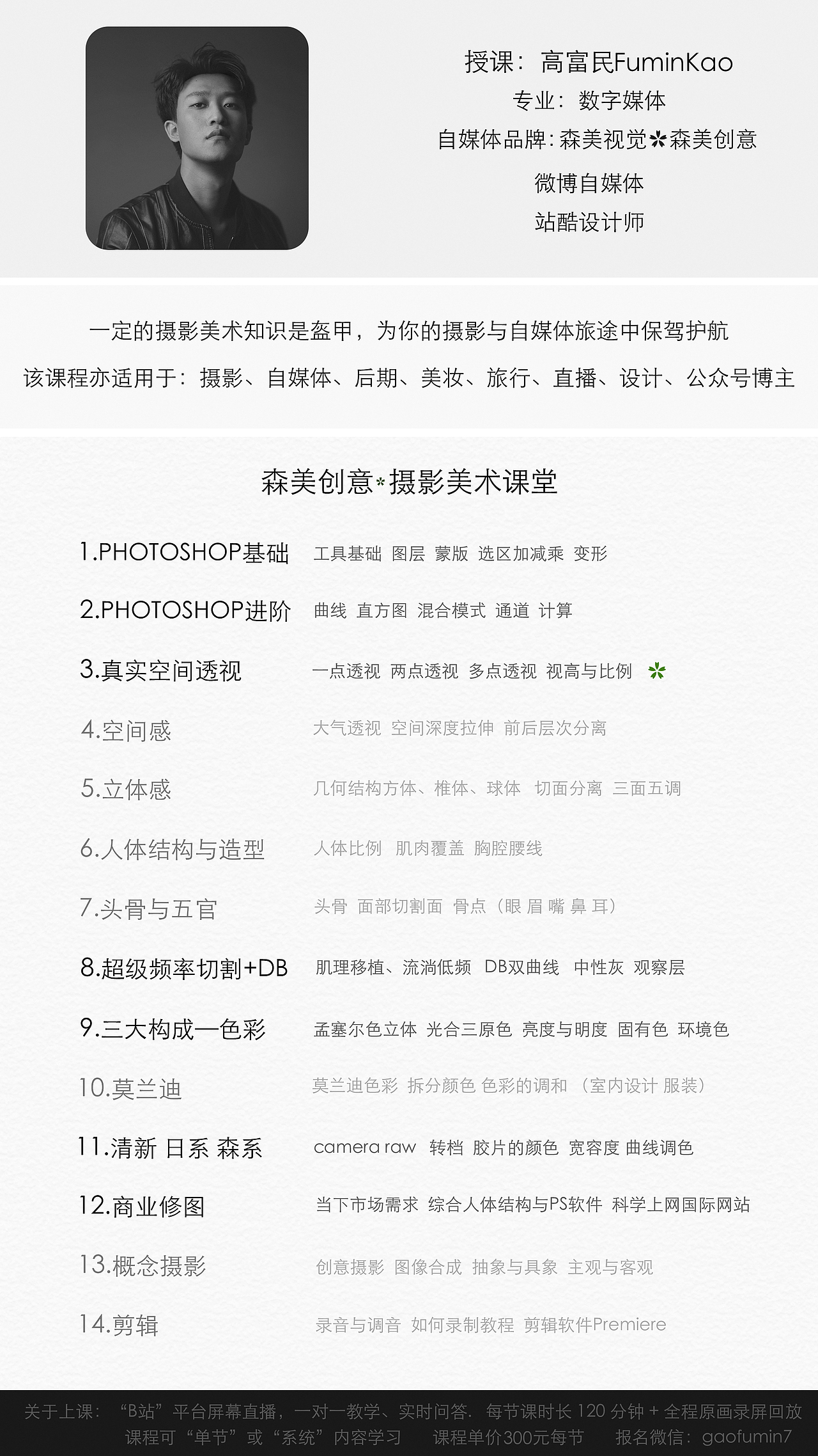 森美创意✿摄影美术课堂 12（图ZMjQyODIxMzQ4） - 修图/后期 - 站酷设计师高富民FuminKao原创素材 - 站酷ZCOOL