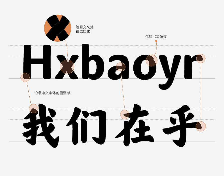 可口可乐在乎体:写在乎的事,给在乎的人(图ZMjA1NDk4NTc2) - 字体/字形 - 站酷设计师方正字库原创素材 - 站酷ZCOOL