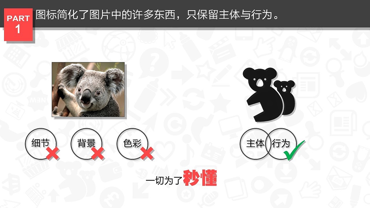 谈一谈神秘的图标（图ZMzEwOTkxODg=） - PPT/Keynote - 站酷设计师零一PPT原创素材 - 站酷ZCOOL