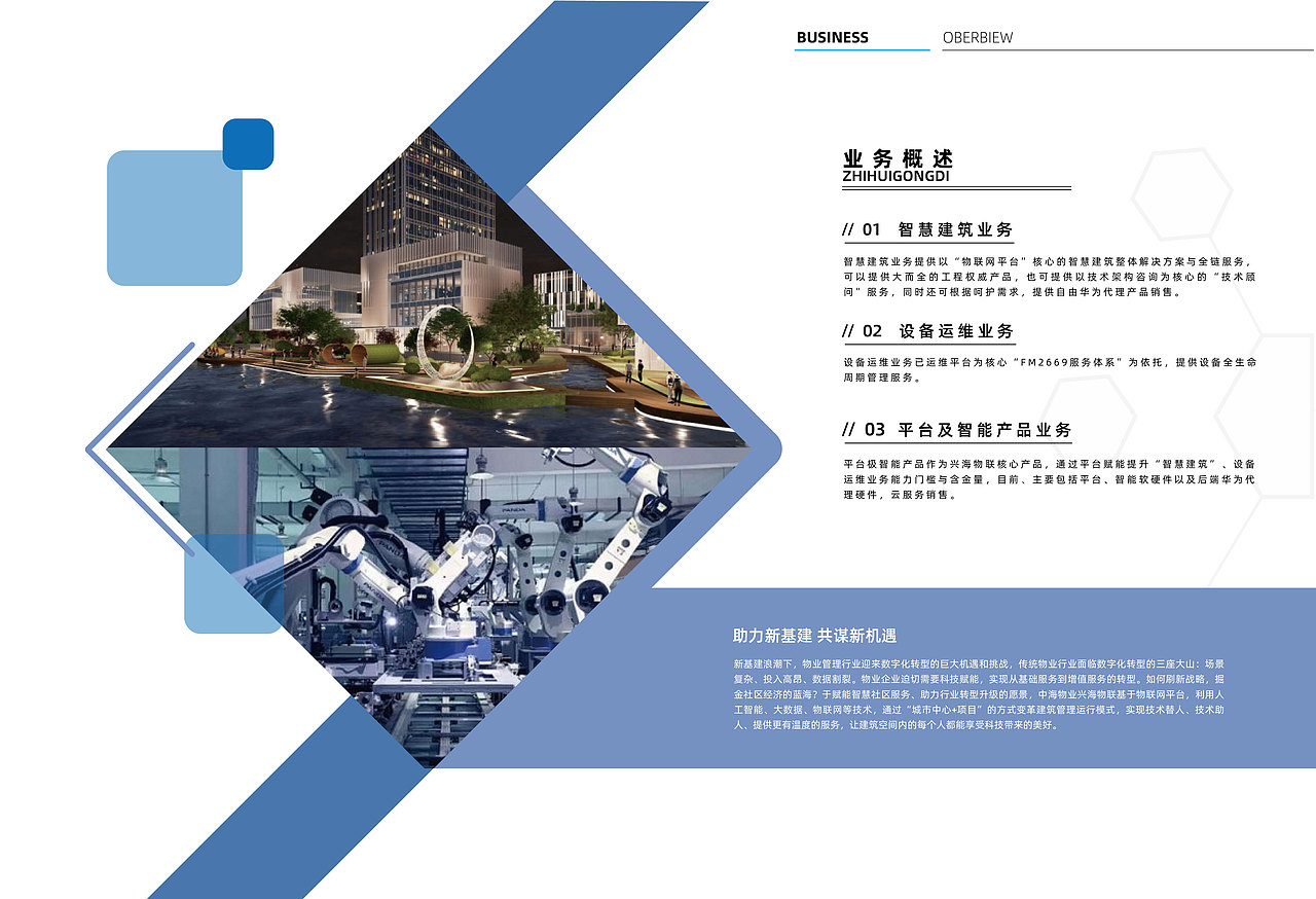 興海物聯(lián)公司畫冊（圖ZMjE4MTI3NTE2） - 書籍/畫冊 - 站酷設計師yyh_GY原創(chuàng)素材 - 站酷ZCOOL