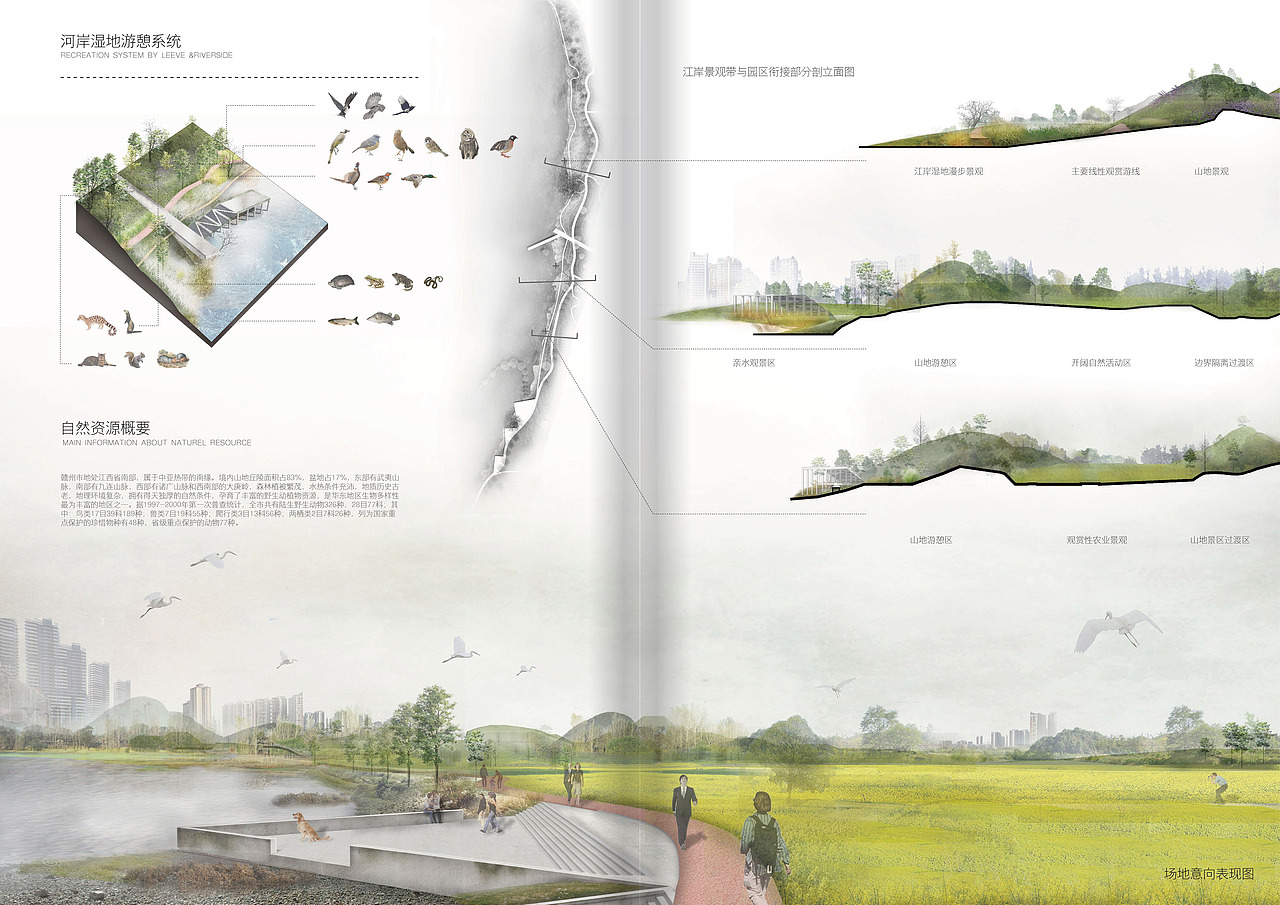 章江·吉埠沿江市民公园（图ZMTQyNTgyMzI4） - 景观设计 - 站酷设计师BickKanG原创素材 - 站酷ZCOOL