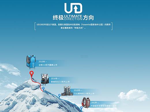 UD品牌故事页面