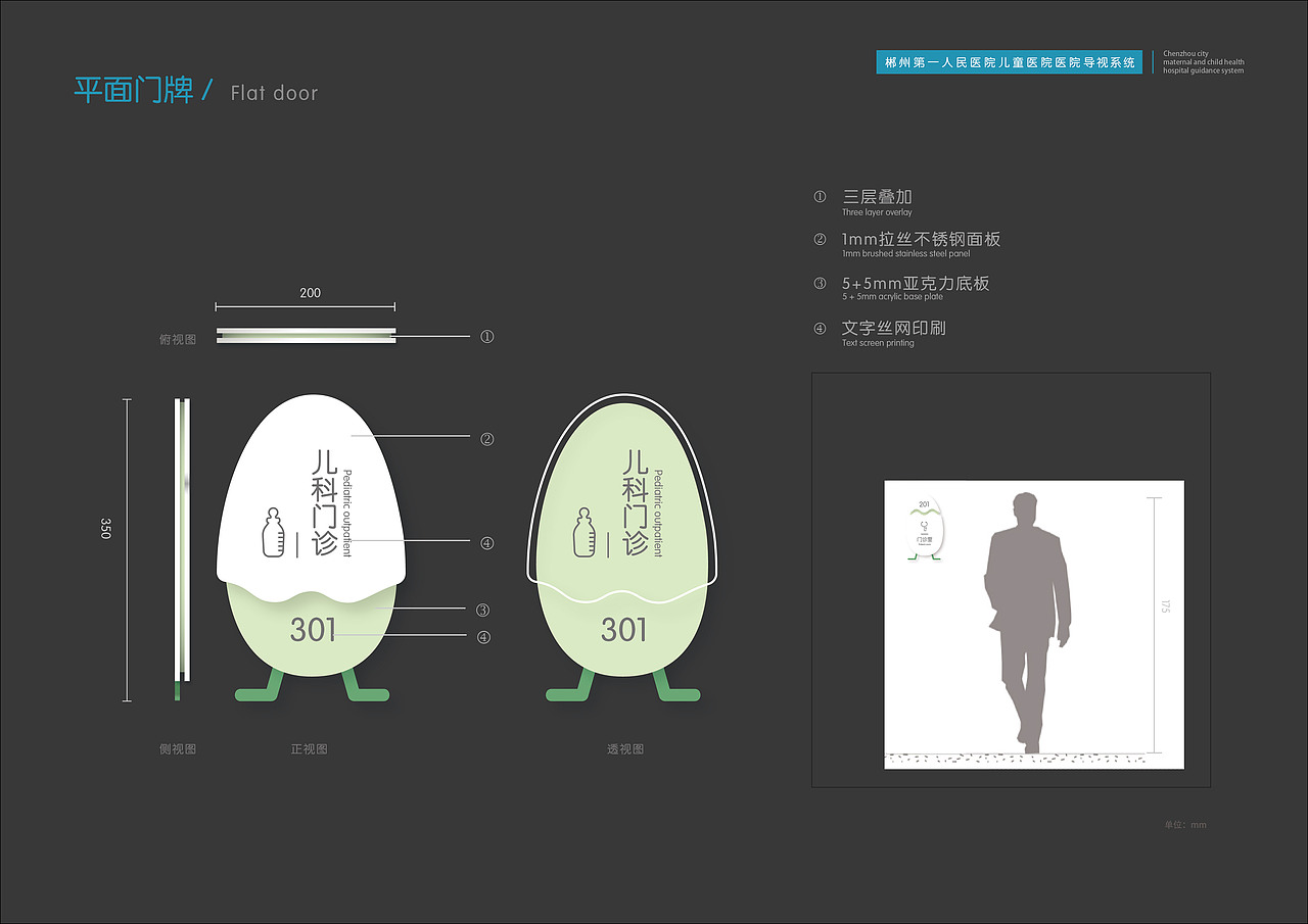 郴州市第一人民医院北院儿童医院导视系统方案