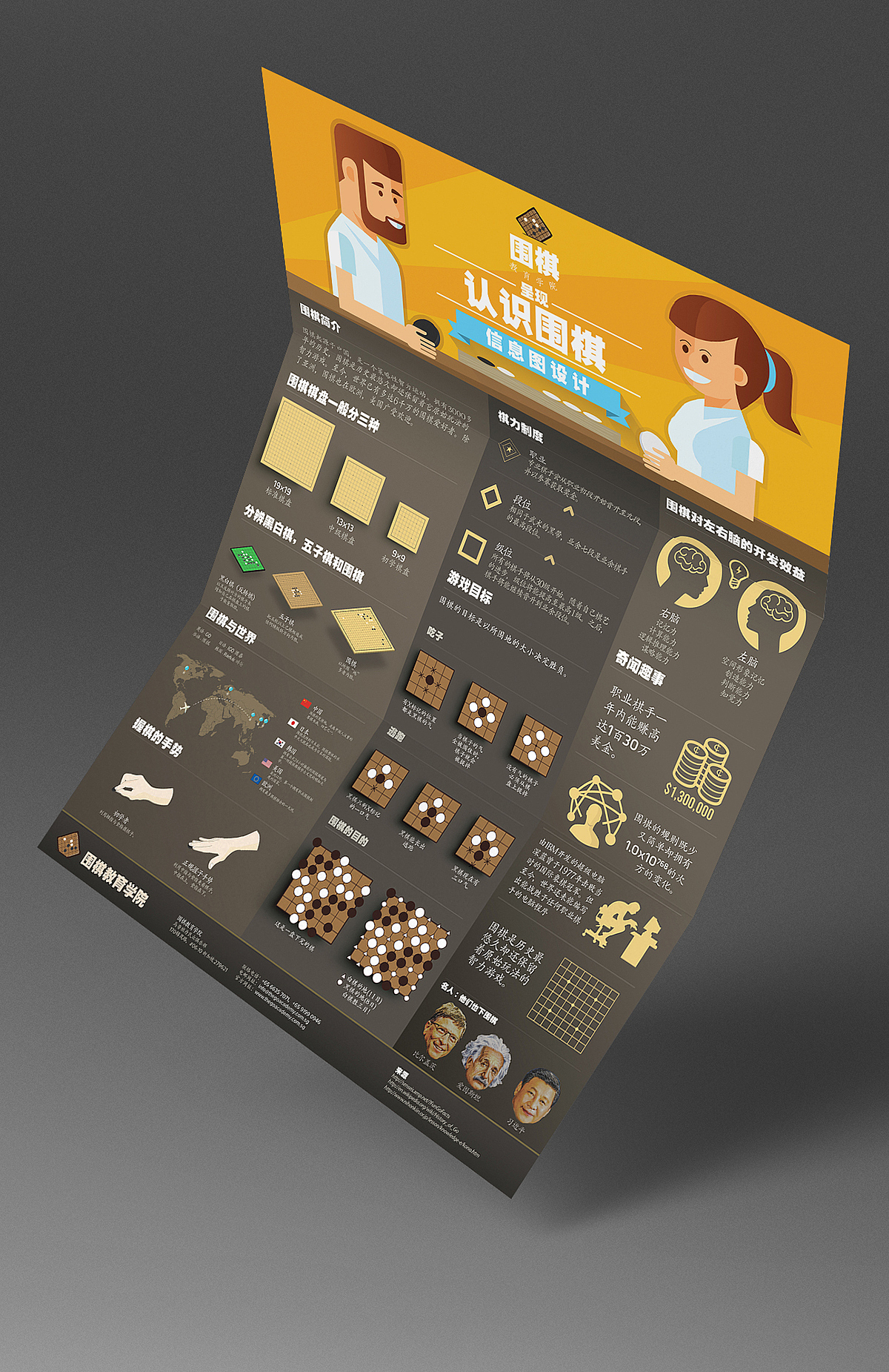 认识围棋信息图设计（图ZMzUxNjE1MDQ=） - 信息图表 - 站酷设计师rayzong原创素材 - 站酷ZCOOL