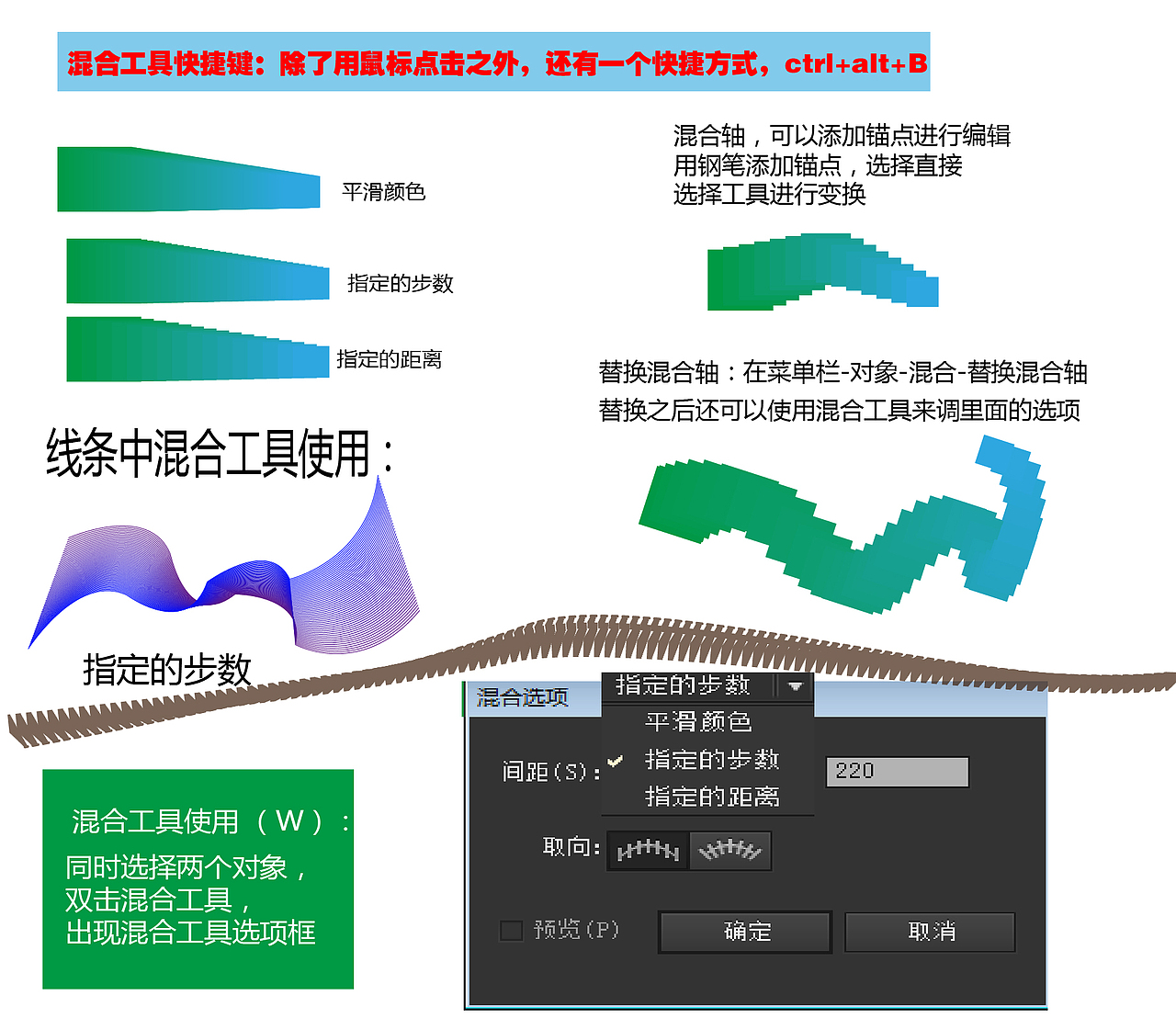 ai（图ZMTM2Njc4ODcy） - 字体/字形 - 站酷设计师九公主忘尘原创素材 - 站酷ZCOOL