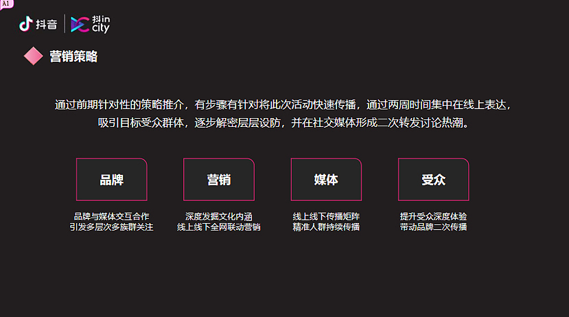 IN核贵阳 黔潮来袭 抖in City贵阳站活动策划方案（图ZMzIzOTg3NTY4） - 文案/策划 - 站酷设计师精英策划圈原创素材 - 站酷ZCOOL