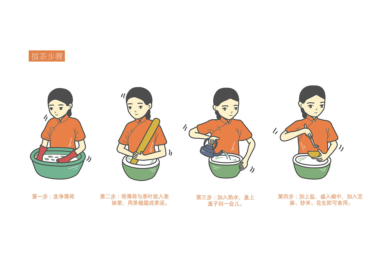 擂茶步骤