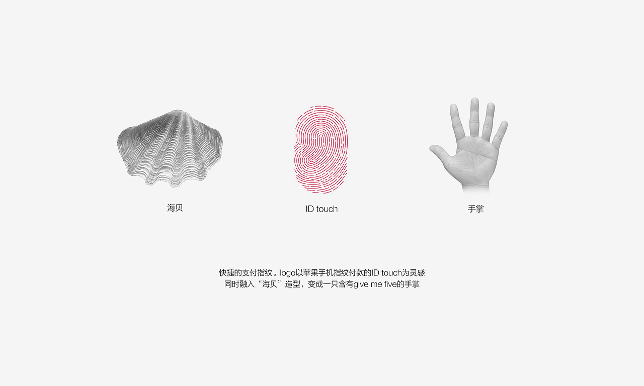 ihappy海贝金付app标志设计