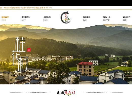 旅游网站（部分）