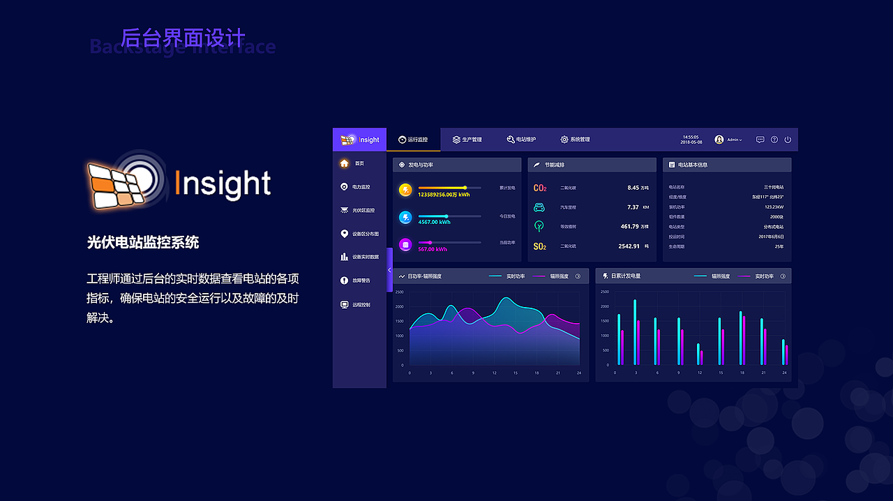 PC电站后台系统