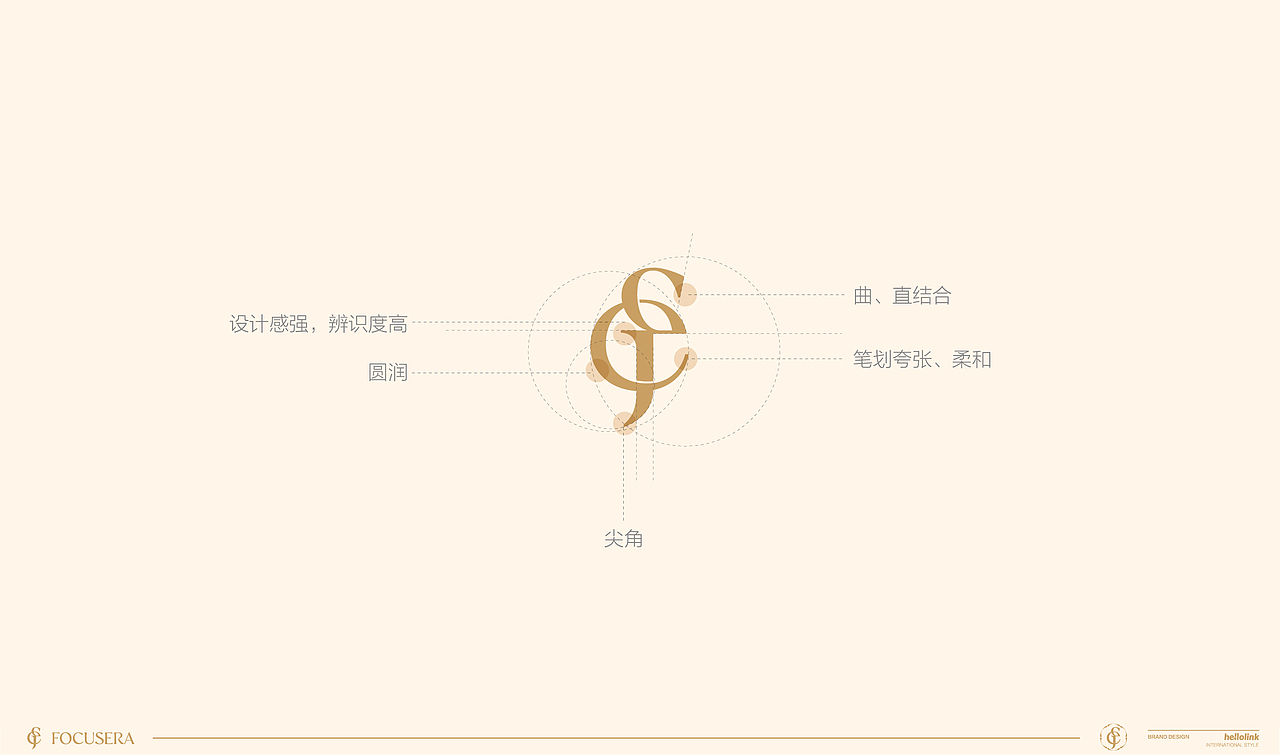 护肤品牌包装设计 LOGO设计 VI设计 化妆品包装设计