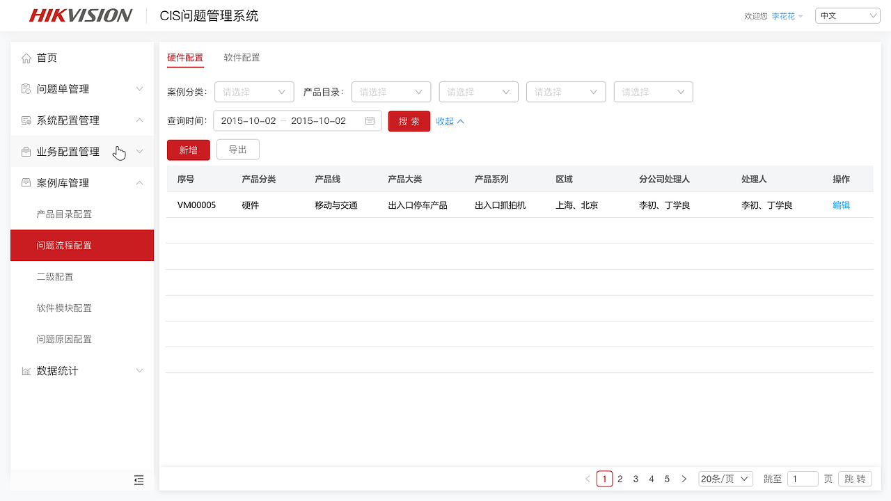 后台-问题管理系统