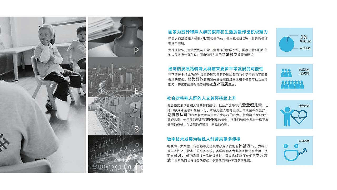 交互设计作品集(找工作啊找工作)