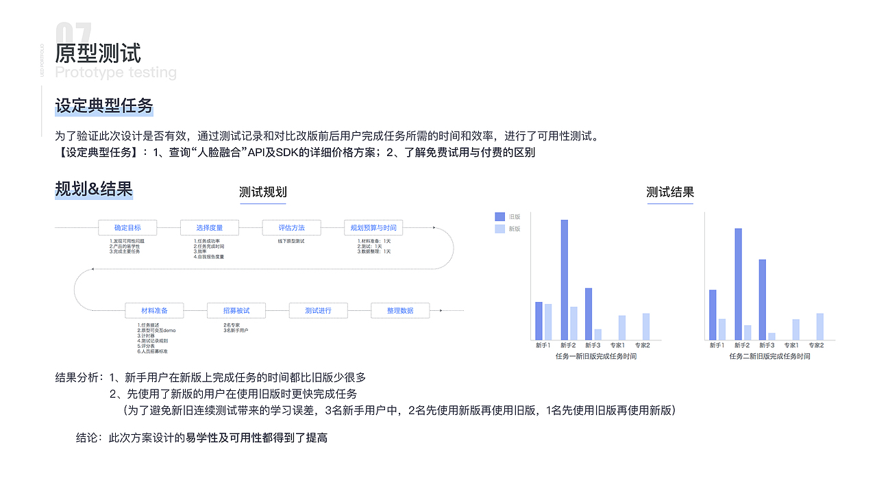 李元超2019作品集（图ZMTQ4NTcxMTMy） - 交互/UE - 站酷设计师李元超原创素材 - 站酷ZCOOL