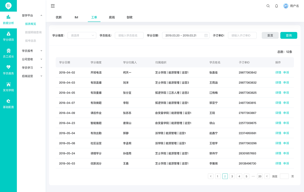用户后台（图ZMTY4Mzk4MDc2） - 其他网页 - 站酷设计师ZyjCrow原创素材 - 站酷ZCOOL