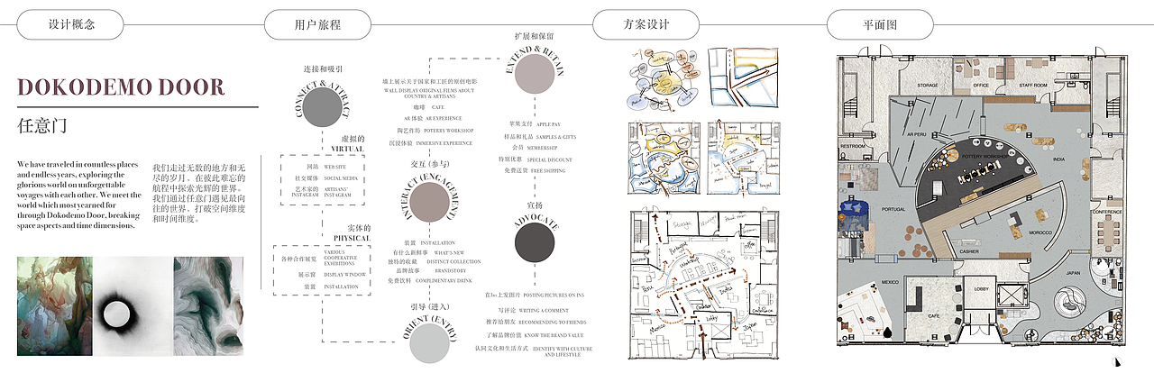 The Citizenry 家居概念店设计