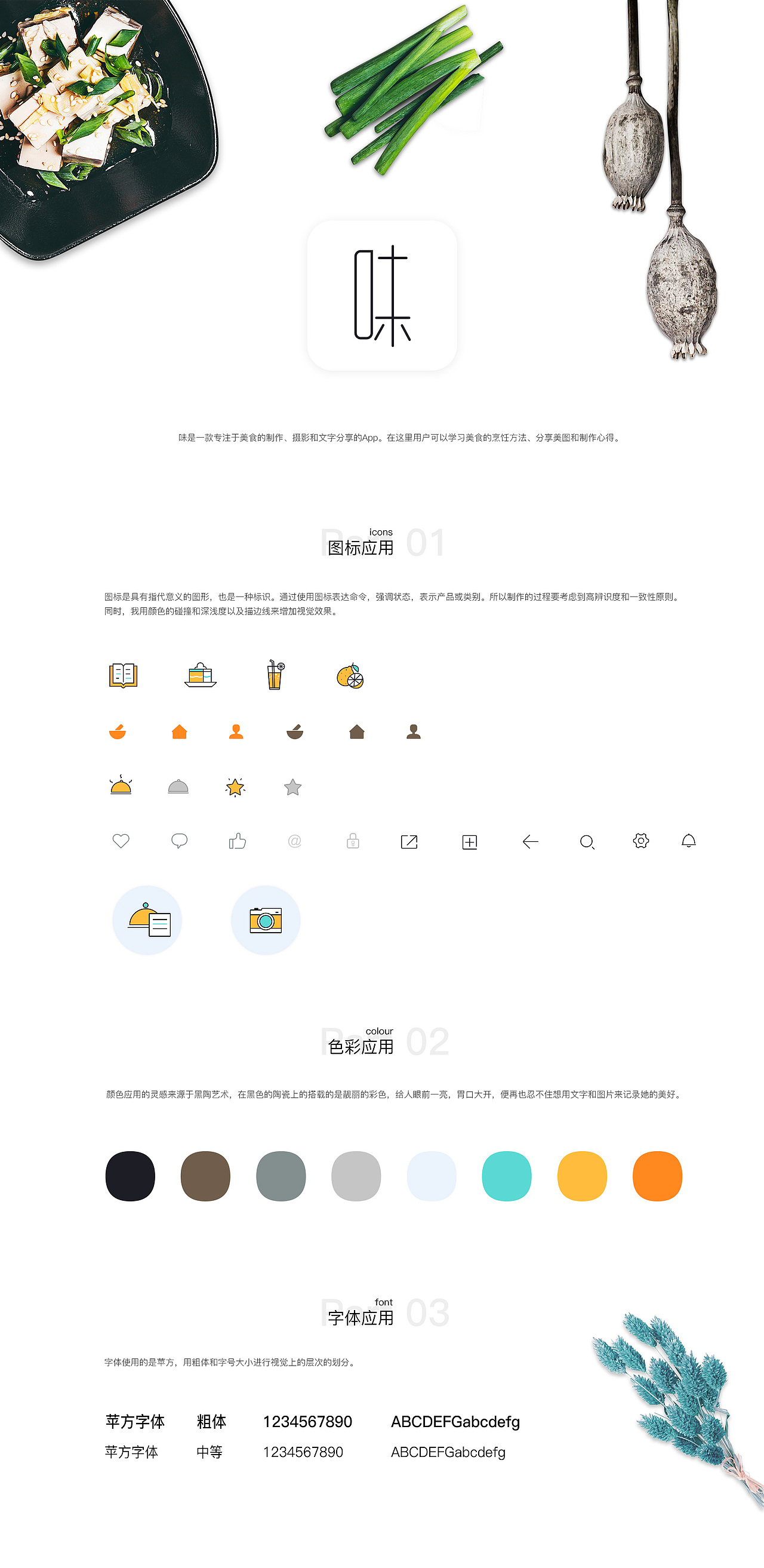 美食App