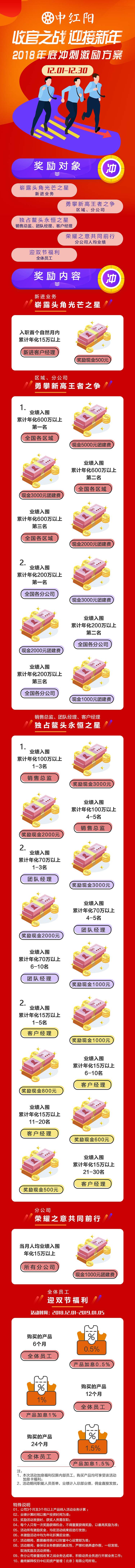 活动H5长图（图ZMTYzMzM2NjQw） - 宣传物料 - 站酷设计师Haneeta原创素材 - 站酷ZCOOL