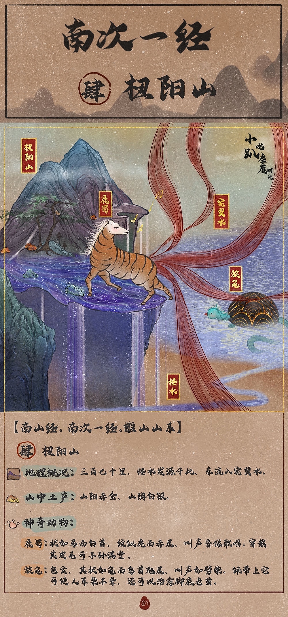 【手绘山海经】南次一经合集