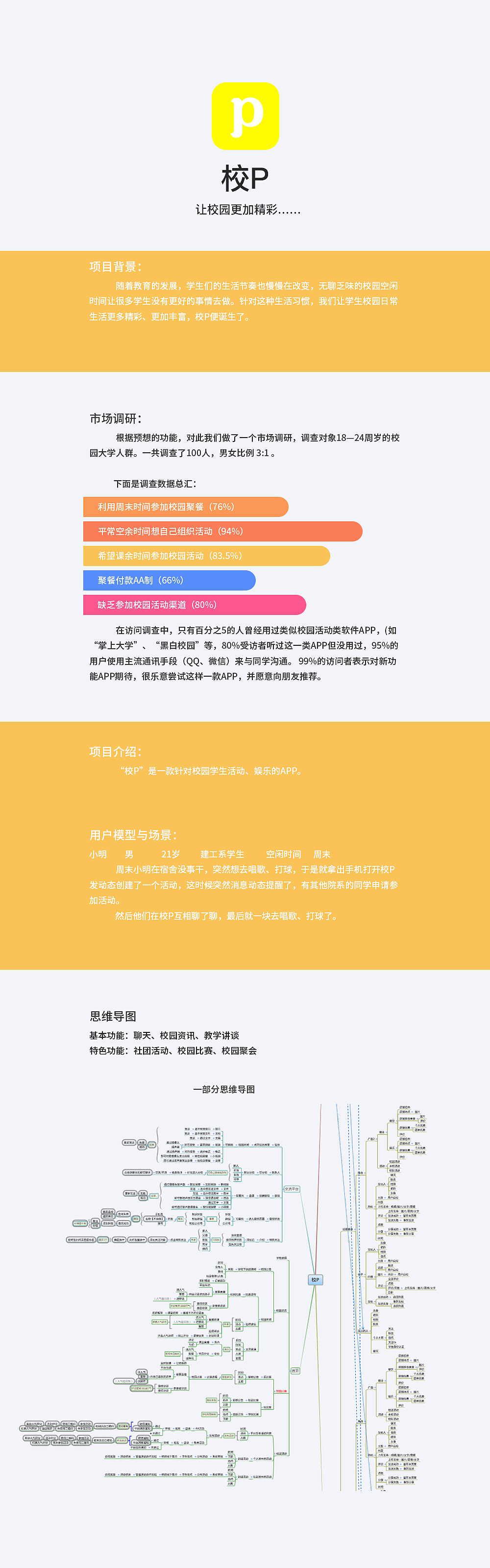 校P-APP（图ZNjY3NDc0NDA=） - APP界面 - 站酷设计师Andy筱晨原创素材 - 站酷ZCOOL