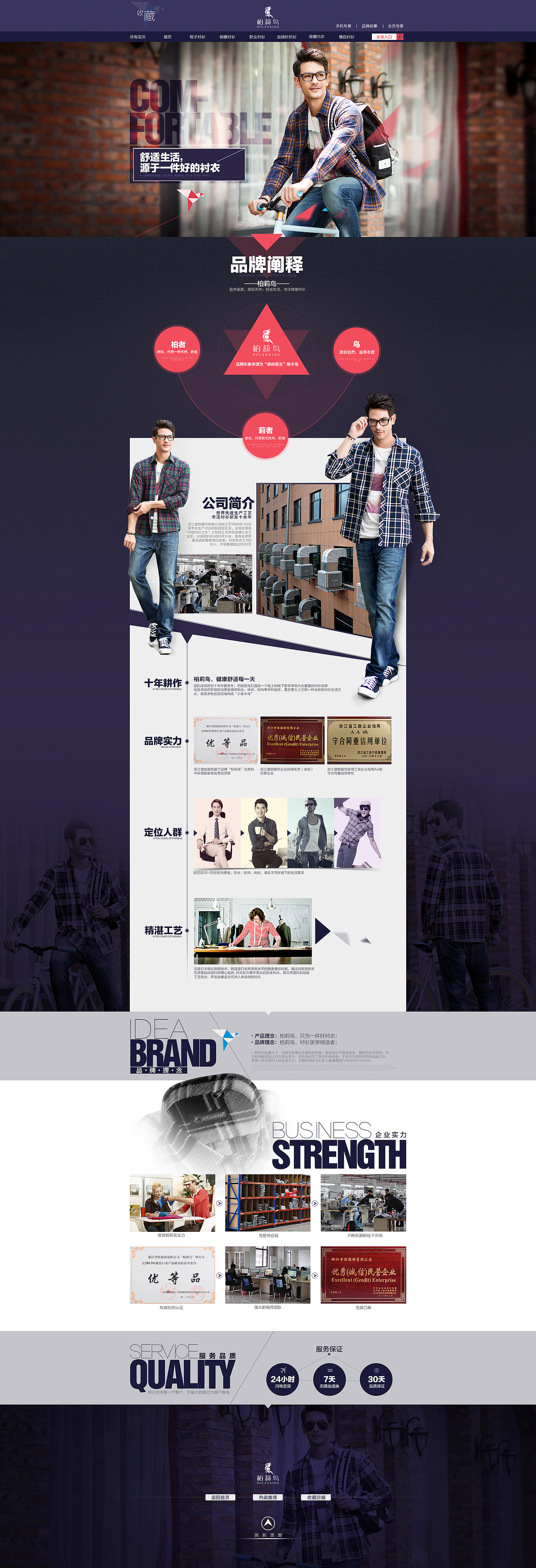 作品整理(二)楼兰蜜语食品类目+第5季品牌形象功能图标(附过程)+南极人母婴类目