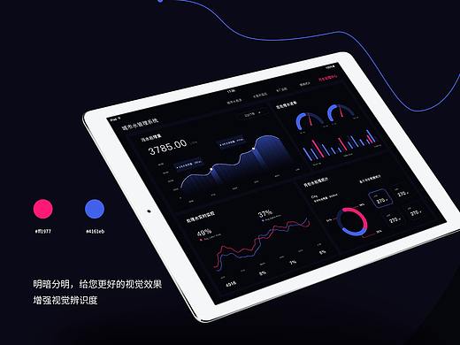 城市水管理_数据可视化