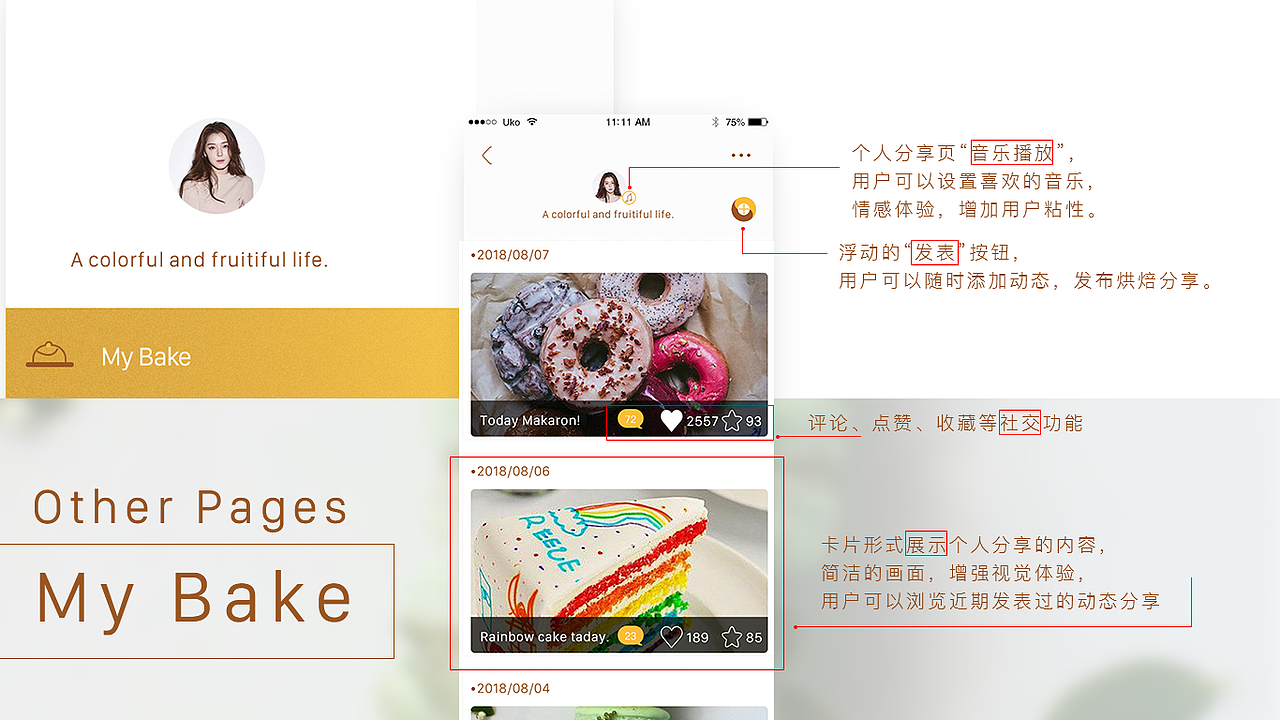 I Bake APP（图ZMTI0ODQzMDg4） - APP界面 - 站酷设计师Uko邓原创素材 - 站酷ZCOOL