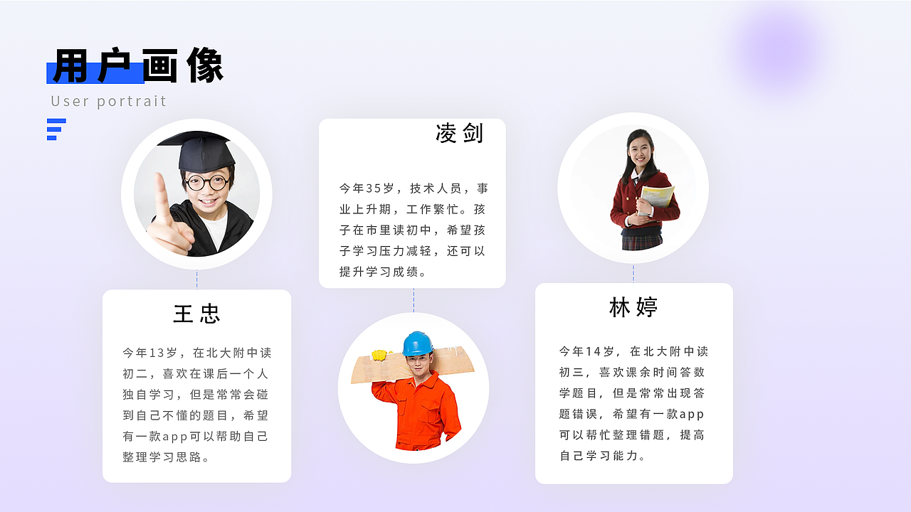 作品集（图ZMjg4ODkzOTU2） - 其他UI - 站酷设计师不想奔波霸原创素材 - 站酷ZCOOL