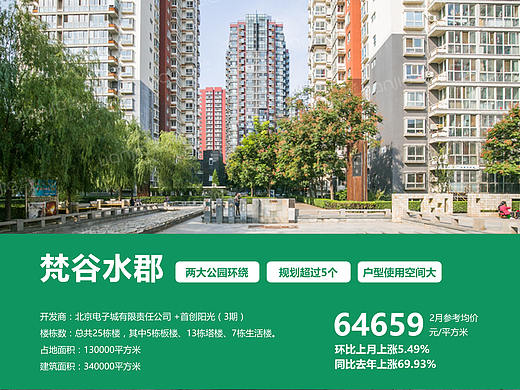 产品设计-小区印象