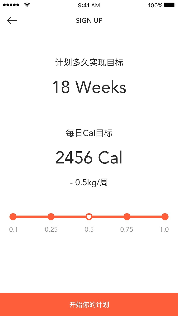 爱健康（图ZNjA0NTczOTI=） - APP界面 - 站酷设计师MMMJL原创素材 - 站酷ZCOOL