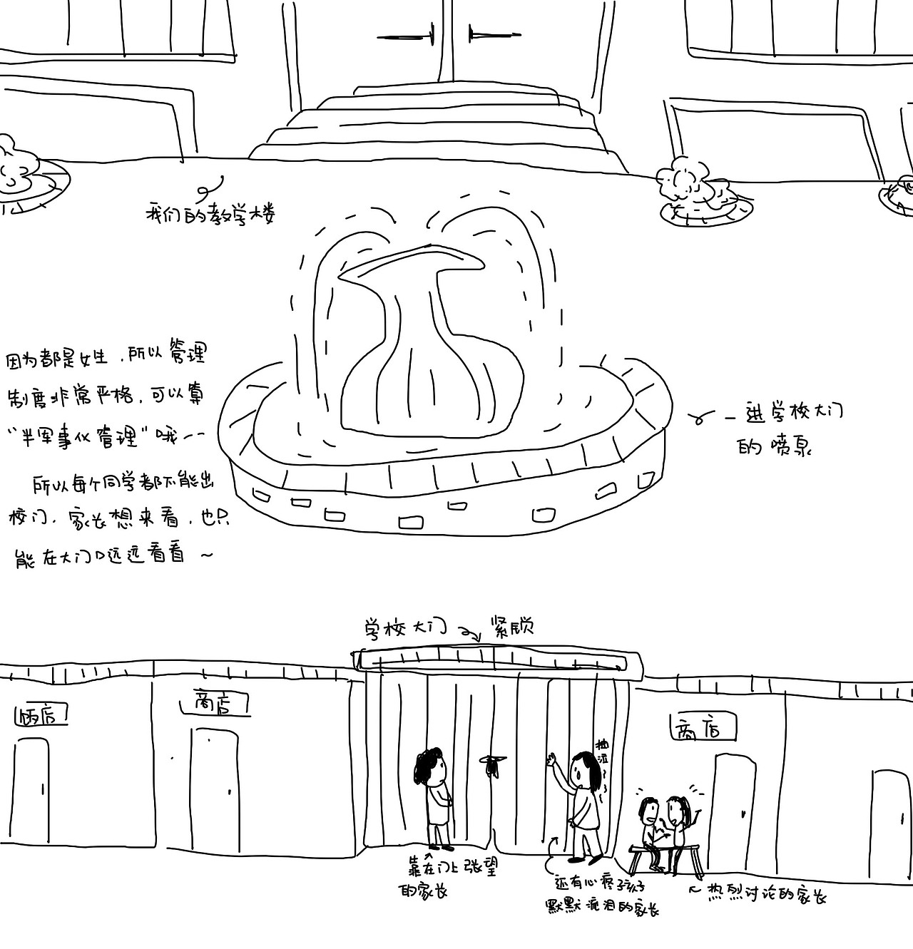 我最难忘的学生时代