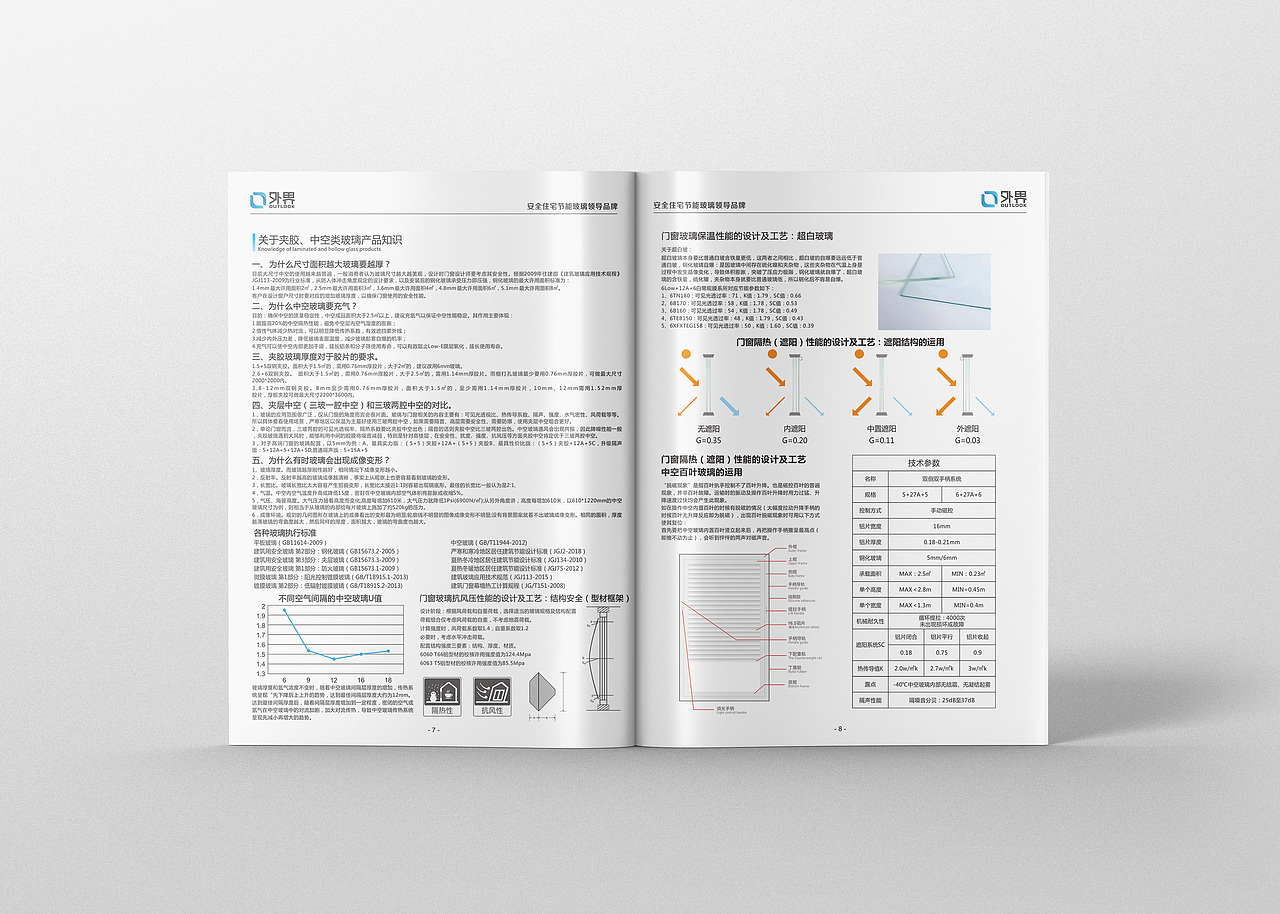 外界门窗系统手册