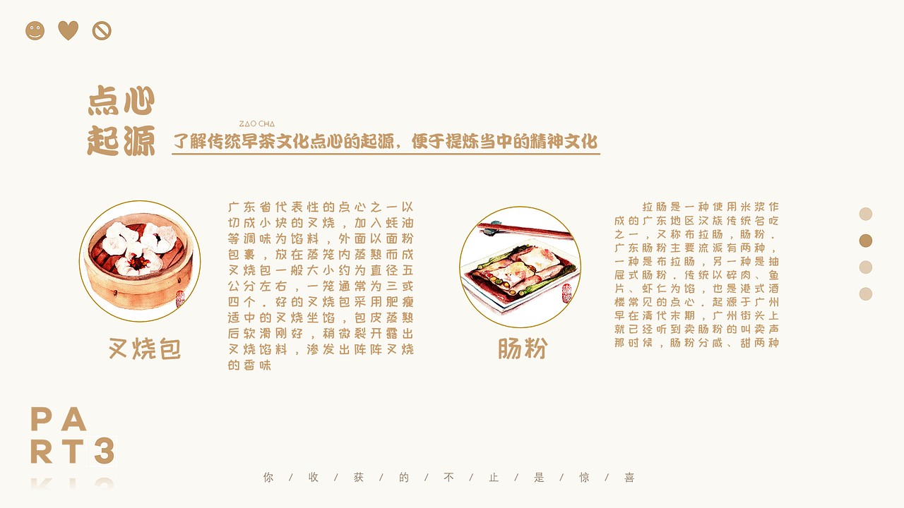 餐饮品牌调研PPT | 粤 式 早 茶（图ZMTk0NTU1MDMy） - 品牌 - 站酷设计师felixmoon原创素材 - 站酷ZCOOL