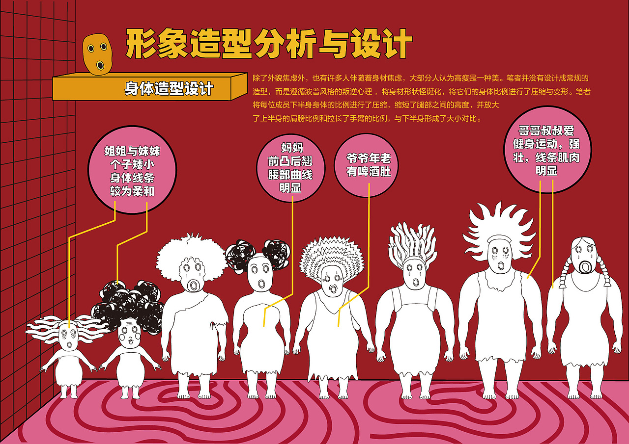 基于波普风格的IP形象设计（图ZMjU4MzU4NzY4） - IP形象 - 站酷设计师碟嬷嬷原创素材 - 站酷ZCOOL