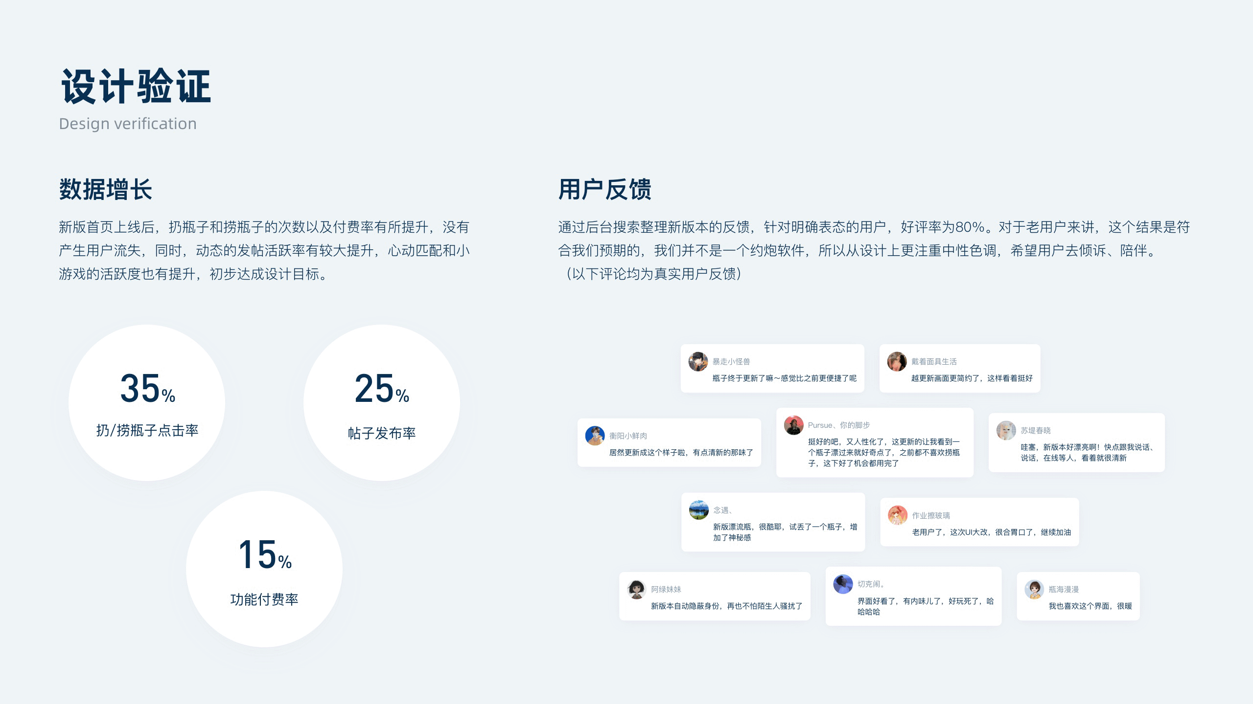 2021作品集（图ZMjg4OTI2Njky） - APP界面 - 站酷设计师岁月神偷YR原创素材 - 站酷ZCOOL