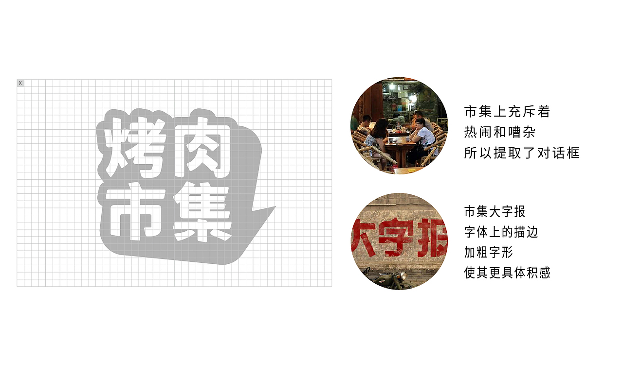 朱烤烤-烤肉市集/餐饮品牌设计（图ZMjYzODk4NDEy） - 品牌 - 站酷设计师泽里zeel原创素材 - 站酷ZCOOL