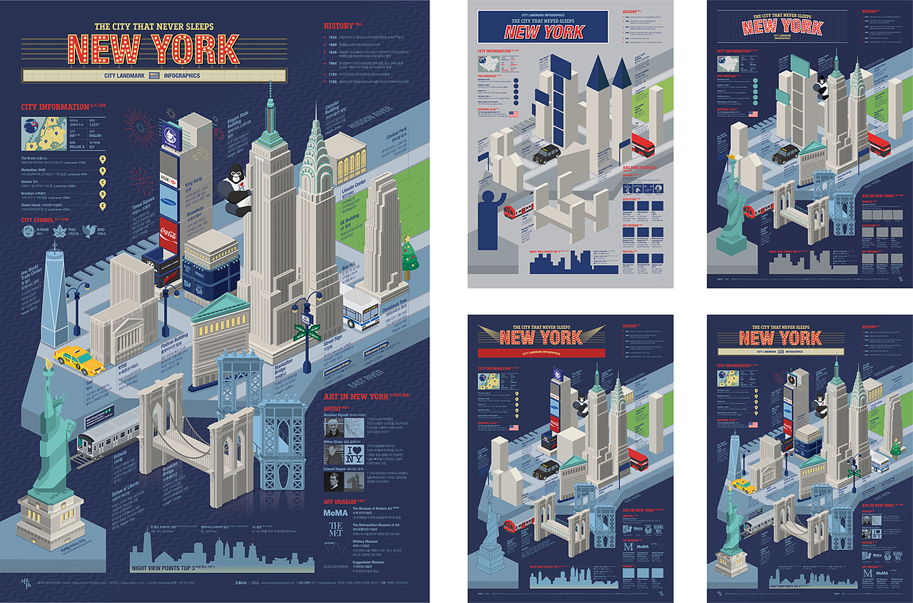 2018_03_纽约_New York_信息图表（图ZMTM0NDI1MDQ4） - 信息图表 - 站酷设计师203_信息图表_Lab原创素材 - 站酷ZCOOL