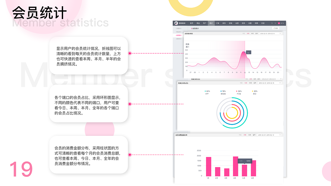 个人作品集（图ZMjExNDYwMzQ4） - APP界面 - 站酷设计师小兔子不爱吃萝卜原创素材 - 站酷ZCOOL