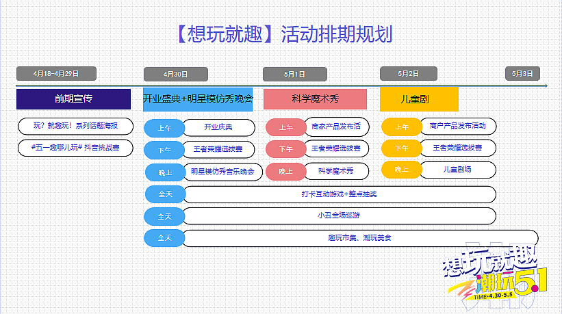 2022想玩就趣 潮玩五一 太谷广场商业开业活动策划提案