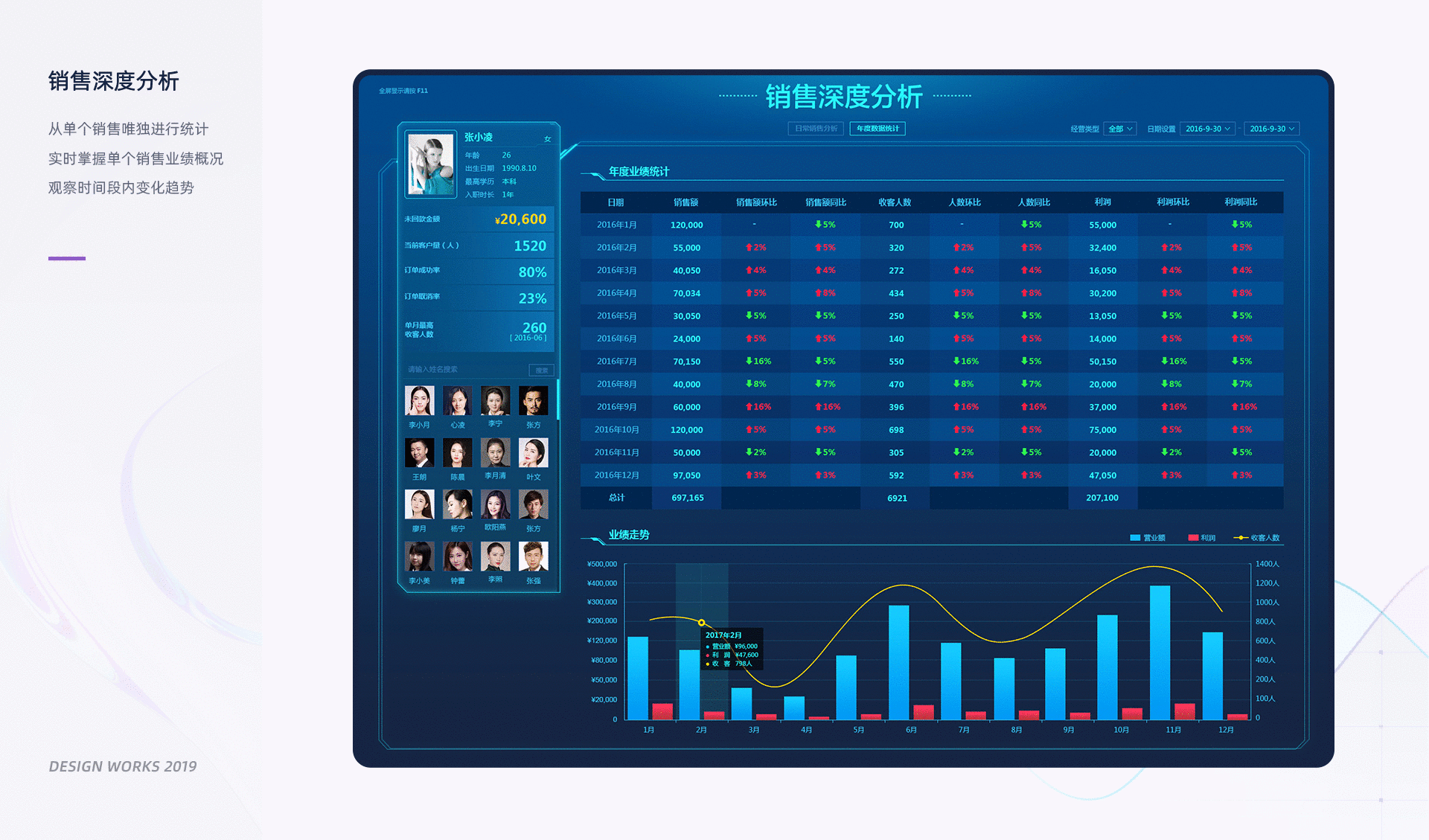 UI设计师作品集(图ZMjc4ODkwNjY4) - 软件界面 - 站酷设计师青色笔尖原创素材 - 站酷ZCOOL