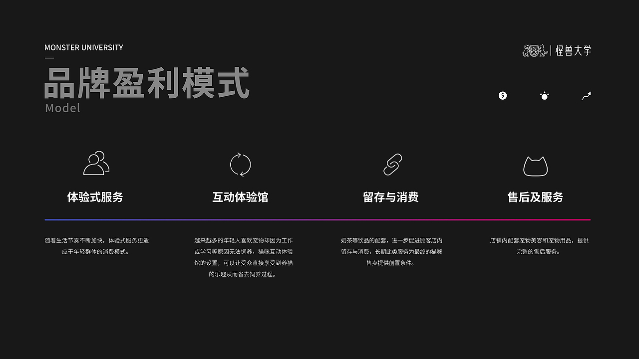 怪兽大学品牌介绍（已商用）（图ZMTczODA5NDEy） - 品牌 - 站酷设计师狂热品创原创素材 - 站酷ZCOOL