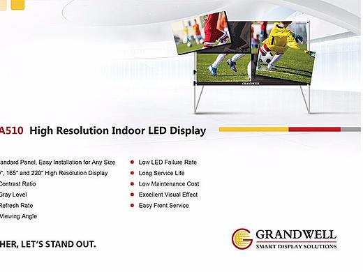 GRANDWELL显示屏宣传卡片