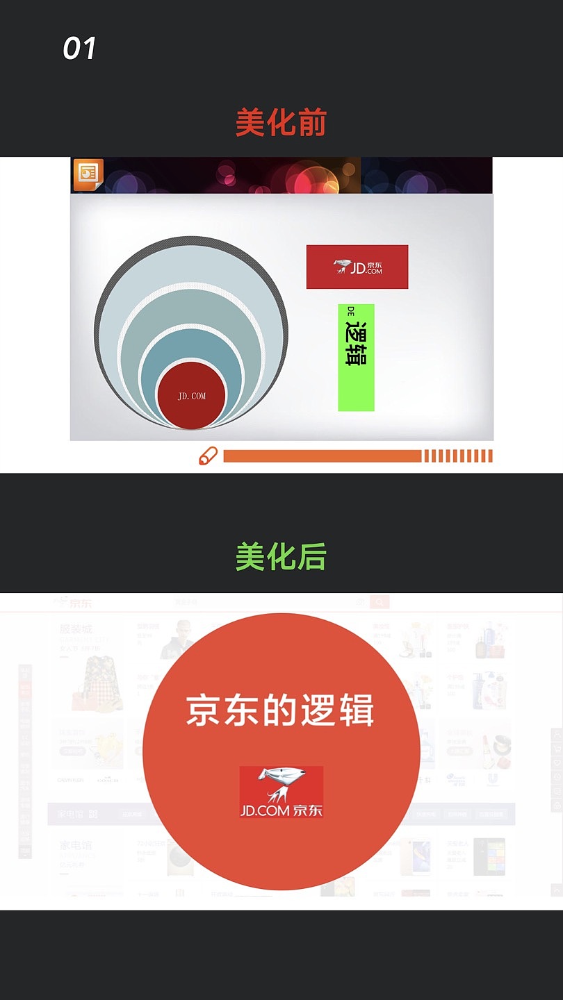 幻灯片美化设计案例08 PPT&keynote（图ZMTk1MDgzNDc2） - PPT/Keynote - 站酷设计师HAO_PPT原创素材 - 站酷ZCOOL