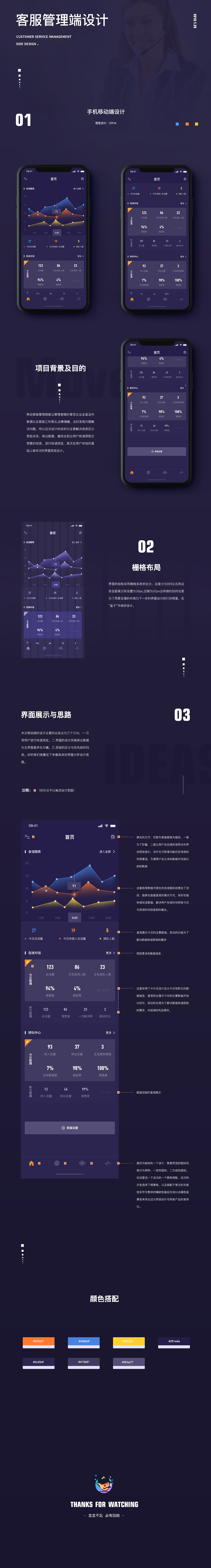 一些设计与动效（图ZMTEwOTU1NDQ4） - APP界面 - 站酷设计师CPH4原创素材 - 站酷ZCOOL