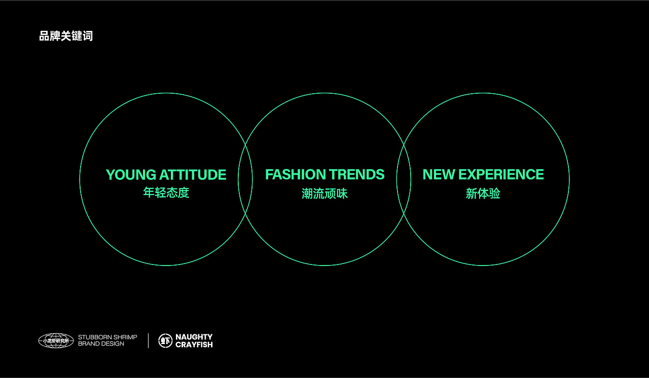 品牌合集2021，品牌视觉设计（图ZMjY3OTE3NzM2） - 品牌 - 站酷设计师陈又一原创素材 - 站酷ZCOOL