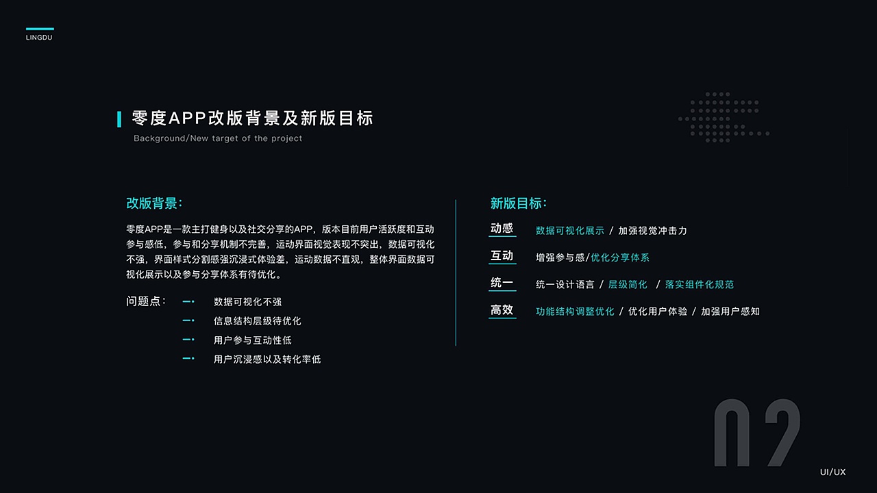 诚筑说UI设计培训学员作品分享（图ZMjUwMjUxNjYw） - 软件界面 - 站酷设计师天津ui设计培训原创素材 - 站酷ZCOOL