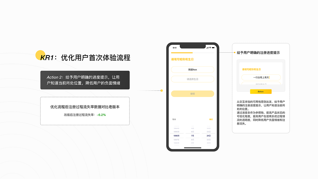 恋爱圈优化方案探索（图ZMjA0NDU2Mzky） - APP界面 - 站酷设计师浮有浮有原创素材 - 站酷ZCOOL
