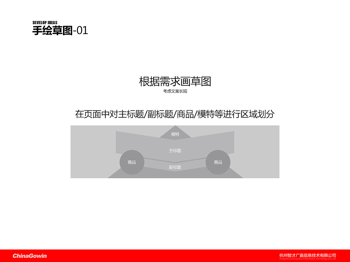 电商设计之思路分析（图ZMTg5OTc2NTI=） - 运营设计 - 站酷设计师开心的时光机原创素材 - 站酷ZCOOL