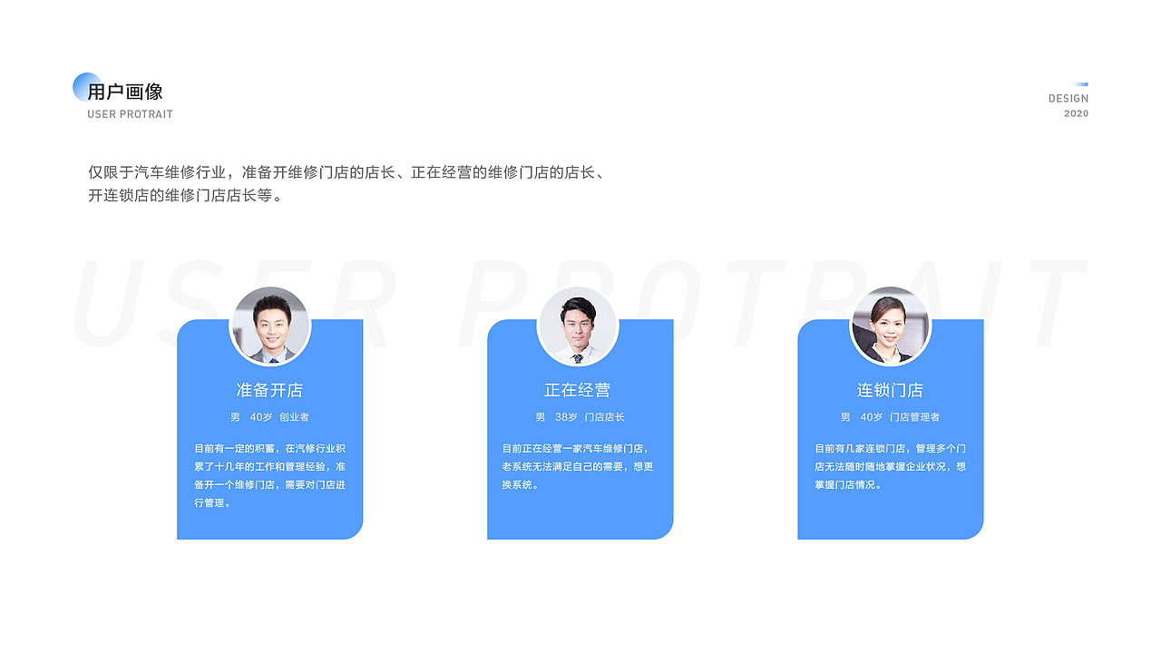 作品集（图ZMjA3NjIwODA4） - APP界面 - 站酷设计师三水妹1原创素材 - 站酷ZCOOL